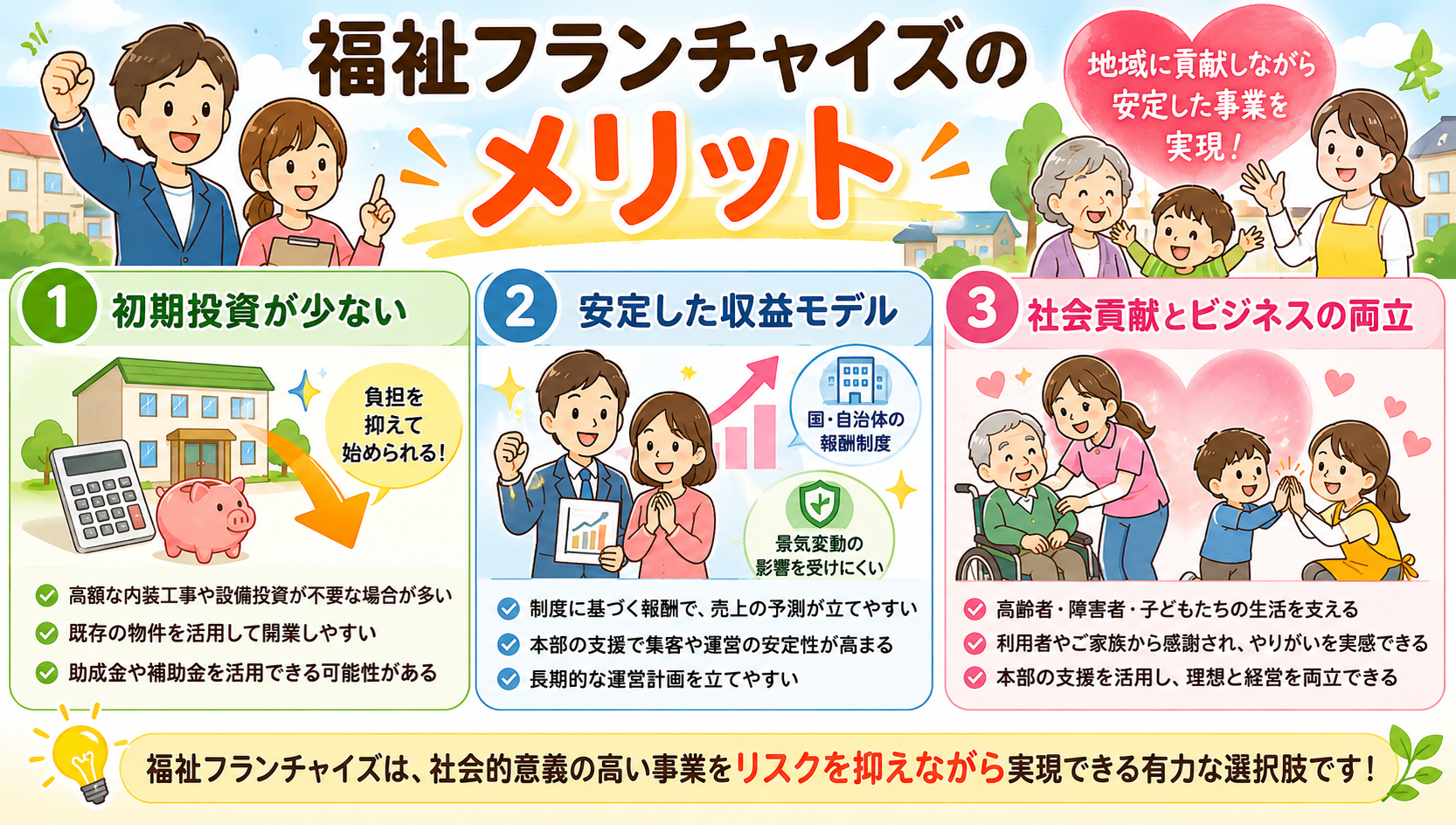 福祉フランチャイズのメリット