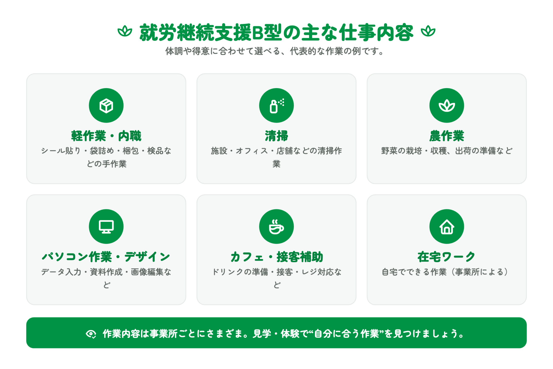就労継続支援B型の仕事内容は?